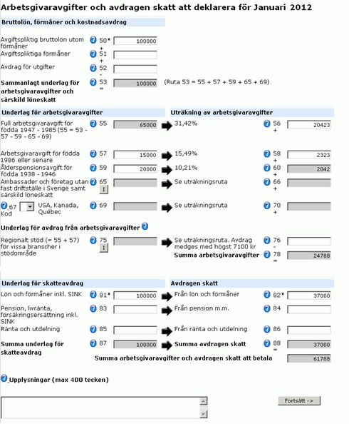 Exempel: Arbetsgivaravgifter och avdragen skatt att deklarera för Januari 2012