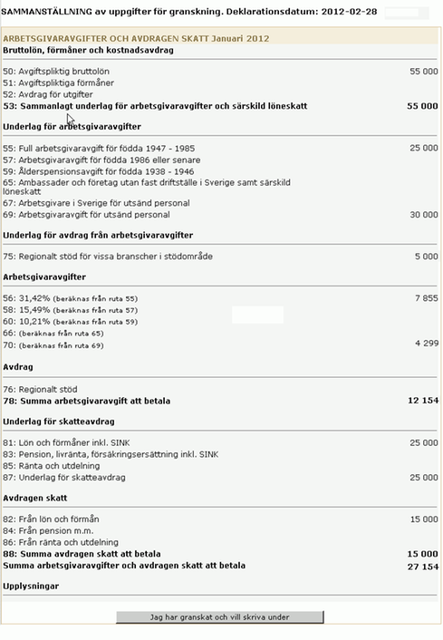 Sammanställning
