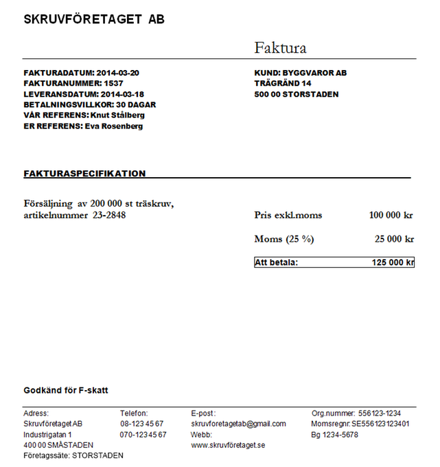 Vad Ska Ett Kvitto Innehålla Skatteverket