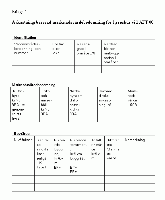 Bilaga 1 Marknadsvärdesbedömning