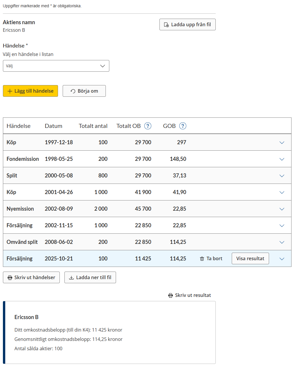 resultatet för Beräkna omkostnadsbelopp för Ericsson