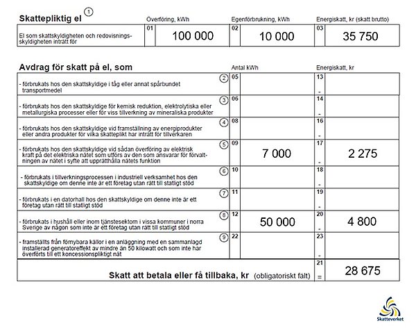 Deklarationsexempel nätinnehavare | Skatteverket